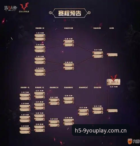 打开九游官网，点击赛程数据页面，屏幕一片空白。用户张强对着安卓4.3的老手机，反复刷新了七次，结果一样。这不是个例——中国版赛事入口变更后，这种报错成了高频投诉点。
