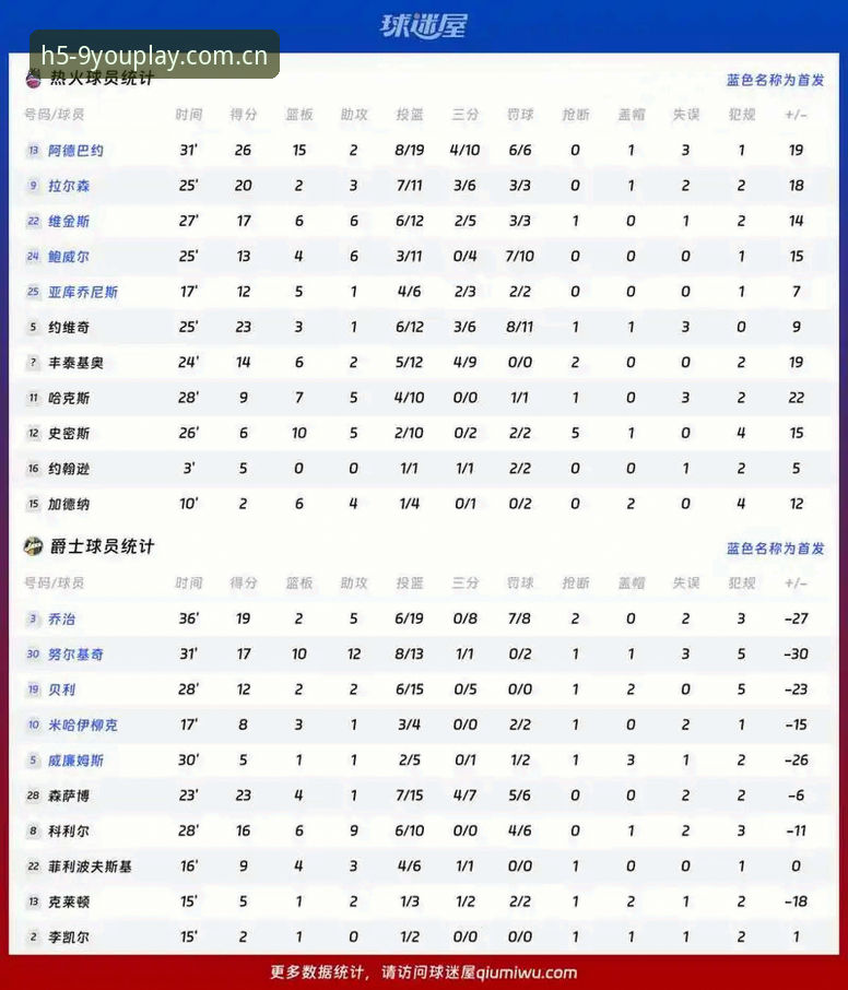 字母哥交易最新动态：38胜差距下的热火“抄底”逻辑解析